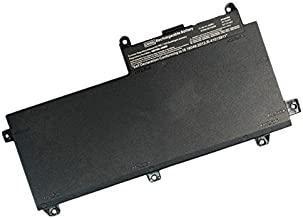Original HP CI03XL ProBook 640 645 650 655 G2 CI03 CIO3 CIO3XL HSTNN-UB6Q 801554-001 11.4V 48wh Laptop Battery - Image 2