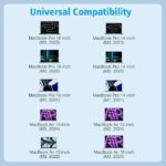 Apple 140W Type C Adapter