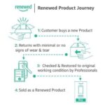 Dell R1092 Battery for Latitude E4300 E4310 | 60 whr 4-Cell 11.1 V Refurbished - Image 3