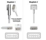60WL-Tip Magsafe 1 Compatible Laptop Adapter/Power Supply for Mac Book Pro 13-Inch- for Mac Book Released Before Mid 2012 - Image 3