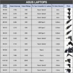 Lenovo Original 20V 3.25A 65W Replacement AC Adapter Charger for IdeaPad Z370 Z370-10252DU Z460 Z460a Z465 Z470 Z500-- MPN: Lenovo 65W Long - Image 6